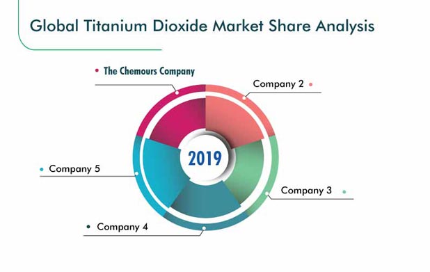 titaniumshare.life